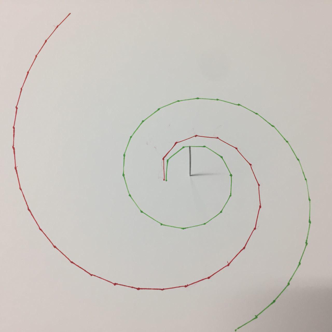 Una regla para dibujar espirales logarítmicas y deshacer mitos